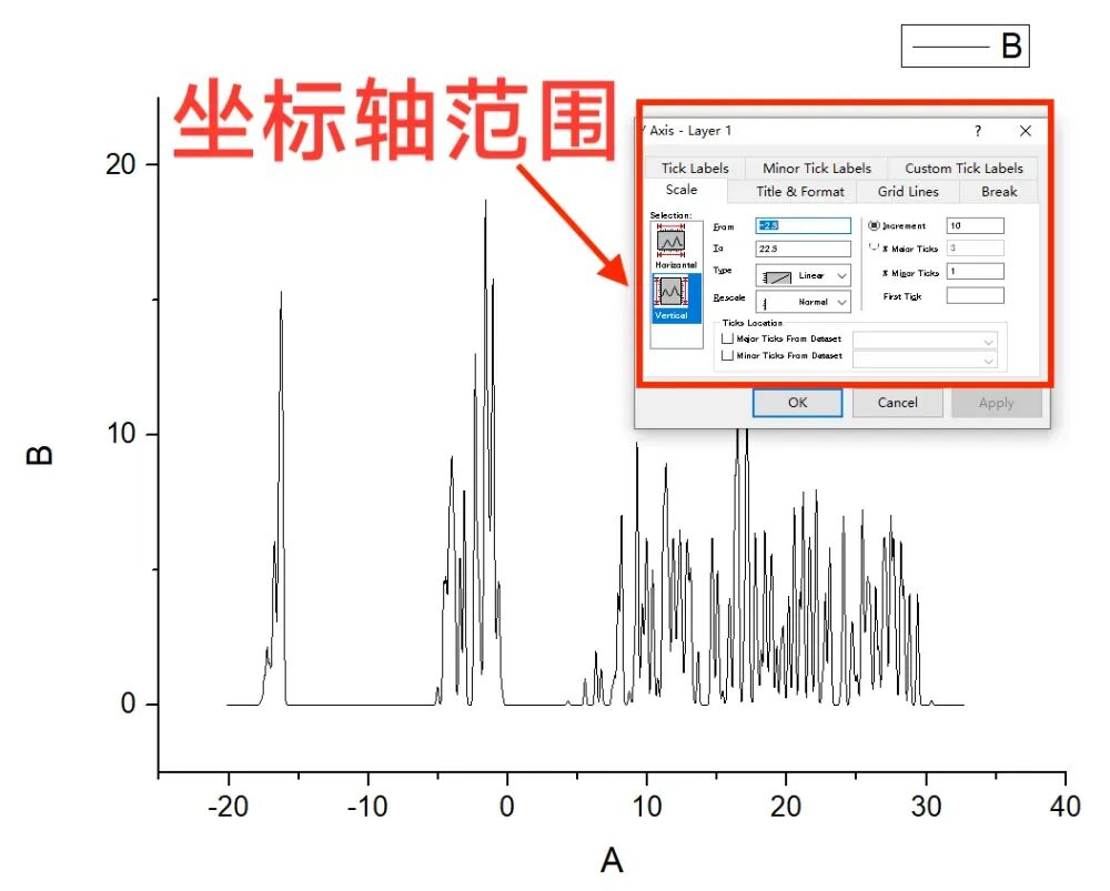 VASP态密度计算流程