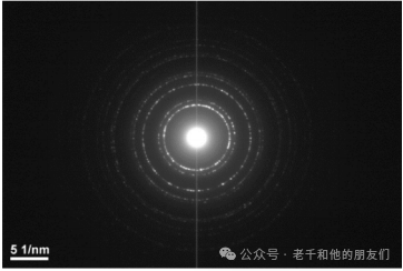 选区电子衍射（SAD）技术解读：从基础理论到实操标定