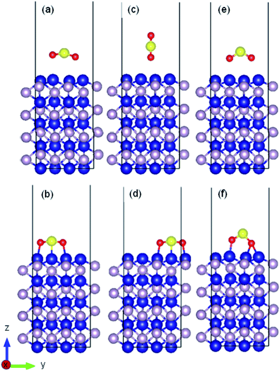 吸附能 VS 结合能：定义、计算与应用