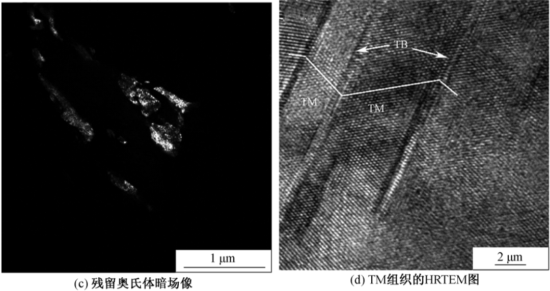 透射电镜（TEM）样品制备方法解析