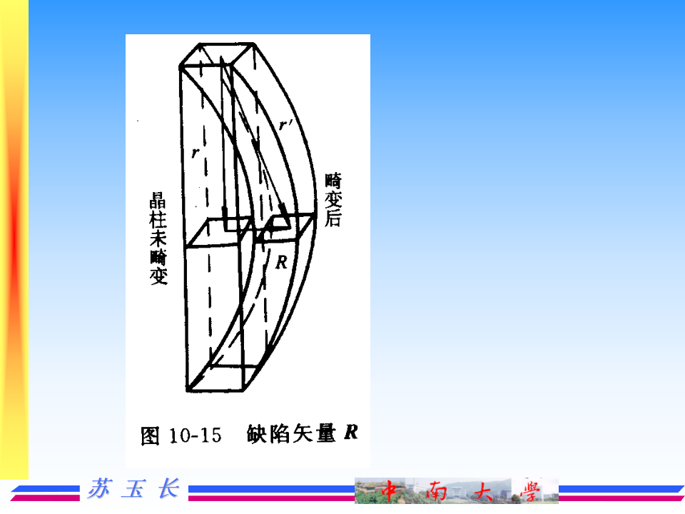 透射电镜TEM的成像原理及图像解释