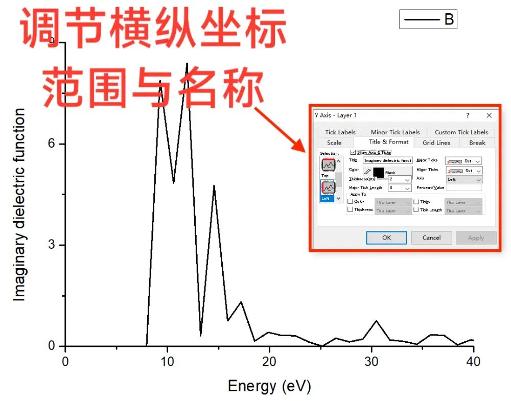 VASP介电函数计算