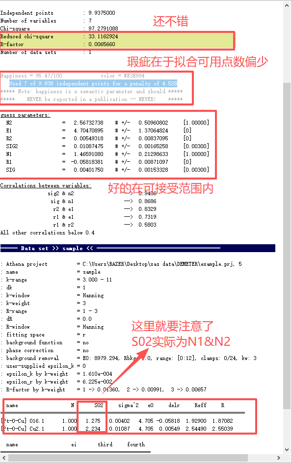 Artemis如何拟合样品？
