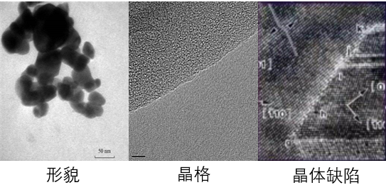 TEM分析技术的特点及独特优势