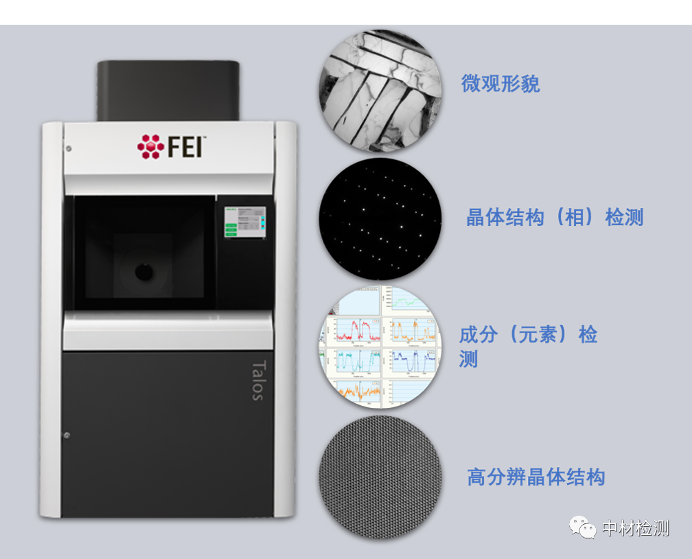 TEM基础知识详解
