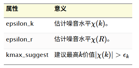 XAS数据解析，为什么说Larch必将取代Athena？