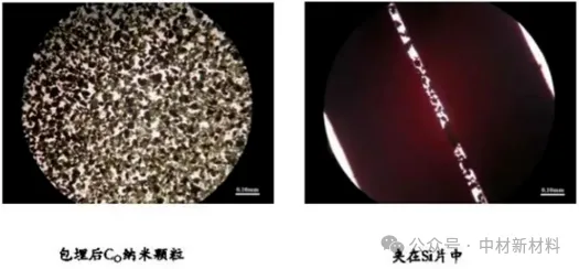 TEM透射电镜样品制备常用方法