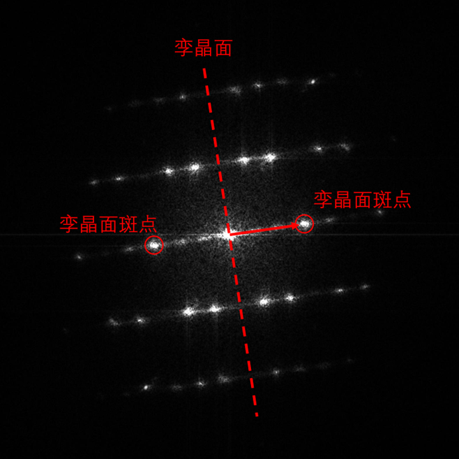 孪晶及其衍射斑