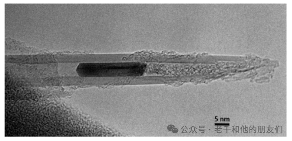 碳材料TEM研究全历程：从早期晶格成像到原子级解析，见证石墨、石墨烯的科学突破