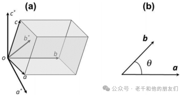 选区电子衍射（SAD）技术解读：从基础理论到实操标定