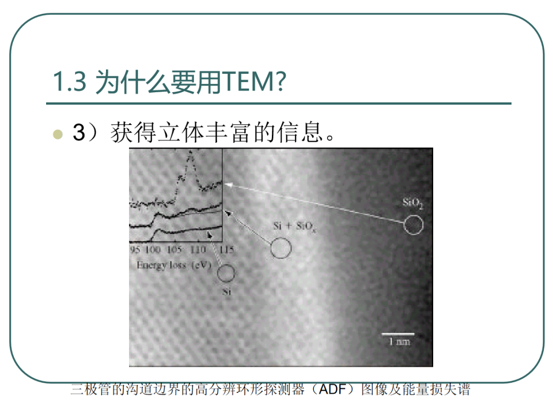 108页PPT丨一文带你全面解析透射电镜（TEM）电子衍射及显微分析