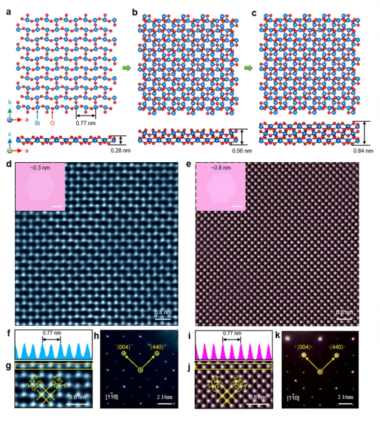 球差校正透射电镜：技术进展与材料科学应用实例解析