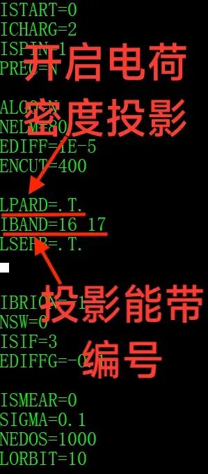 VASP投影电荷密度计算流程