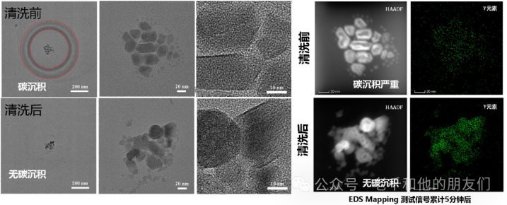 材料科学TEM 样品制备难？一文掌握5大核心方法（离子减薄/电解抛光/FIB）与实操要点