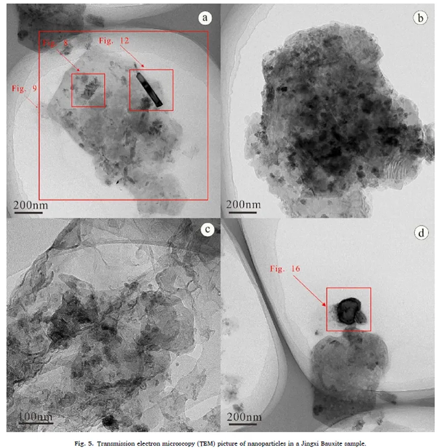 TEM案例分享-溶型铝土矿的纳米颗粒研究