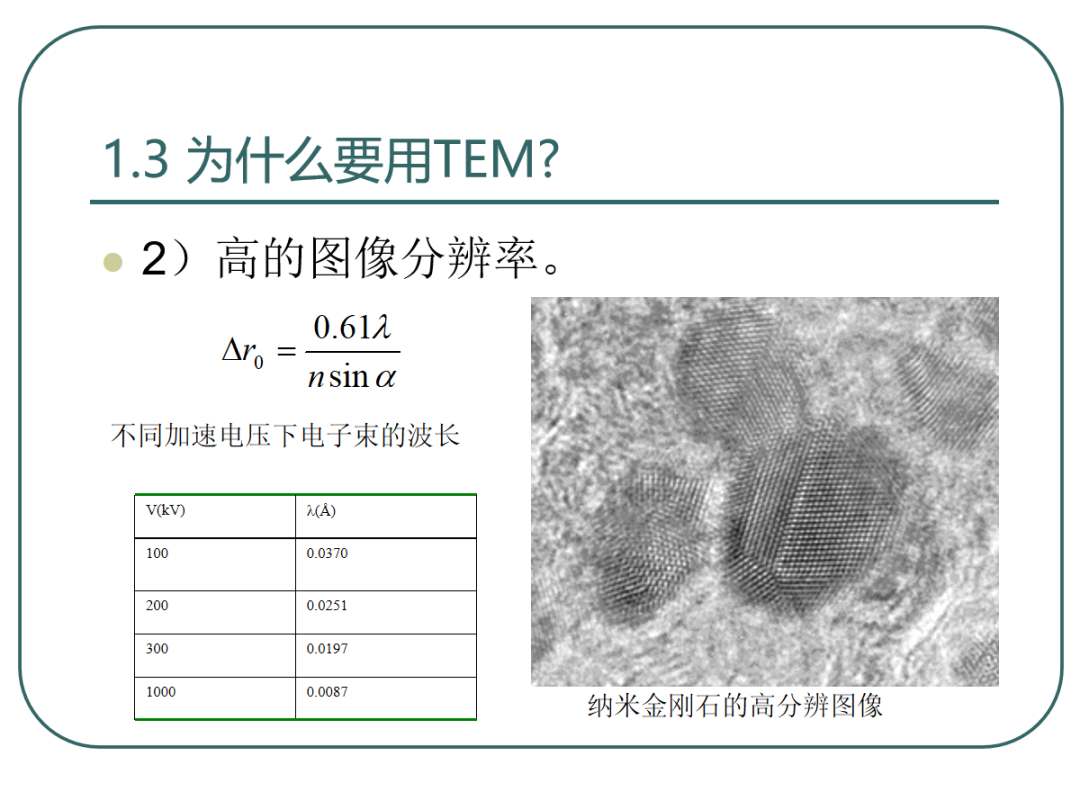 108页PPT丨一文带你全面解析透射电镜（TEM）电子衍射及显微分析