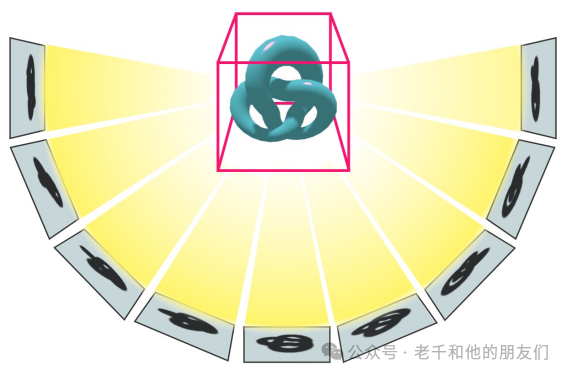 冷冻电镜断层成像（Cryo-ET）技术解读：技术原理、优劣分析、样品制备、数据采集及图像解读