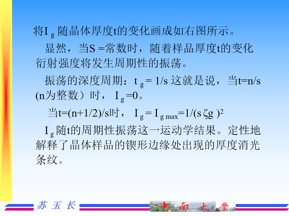 透射电镜TEM的成像原理及图像解释