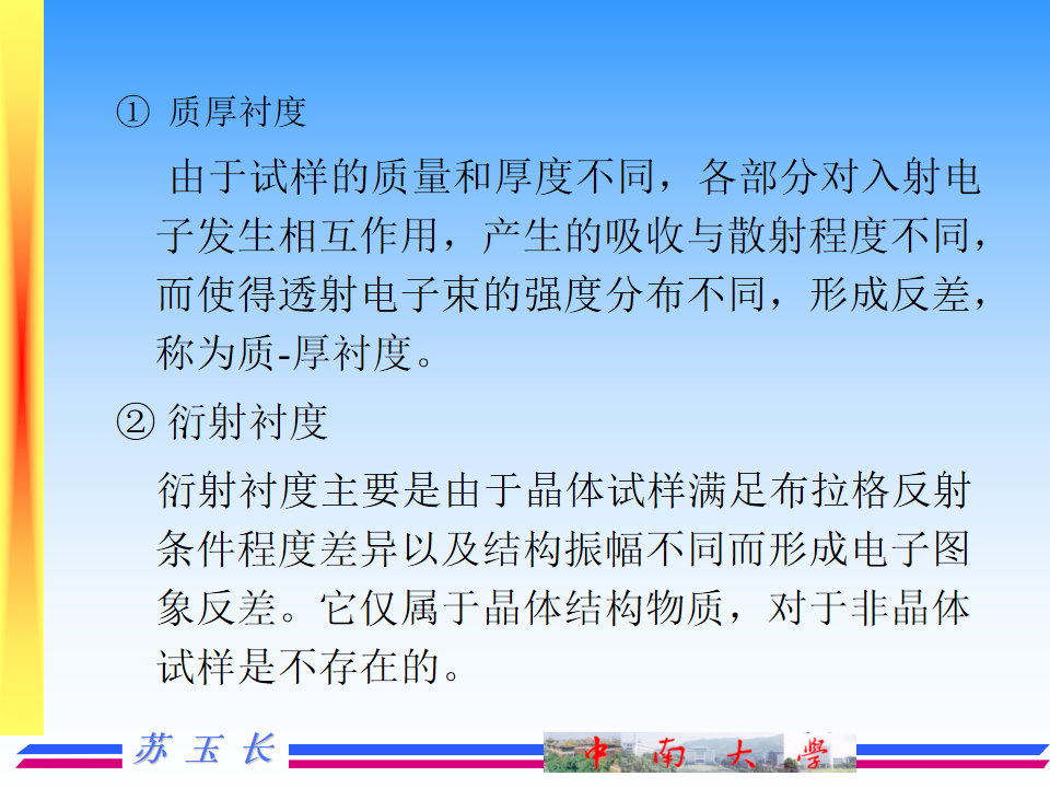 透射电镜TEM的成像原理及图像解释