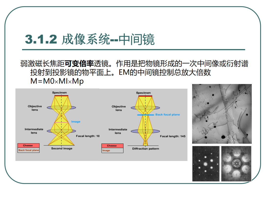 108页PPT丨一文带你全面解析透射电镜（TEM）电子衍射及显微分析