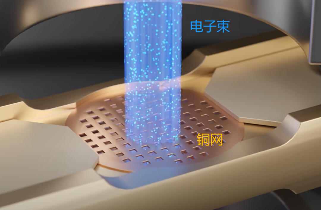 一文读懂透射电镜TEM内部结构：从电子源到探测器，图解核心装置与工作原理
