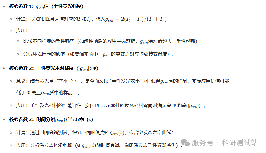 圆偏振荧光光谱仪CPL测试原理、测试方法、样品应用与数据分析
