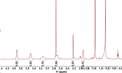【液体 NMR】如何正确选择氘代溶剂？核心特点是什么？