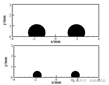 接触角定义区分、应用逻辑及论文案例解析