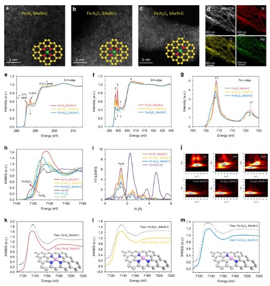 XANES和EXAFS深度解析！