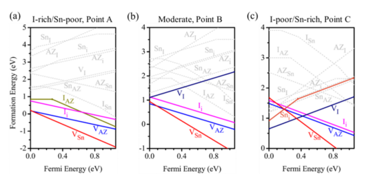 VASP | 理论计算常见问题解答-51