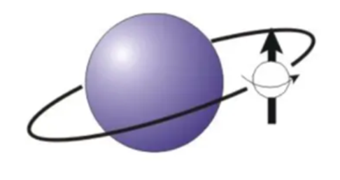 电子顺磁共振技术（EPR）：原理、测试与数据分析及避坑点