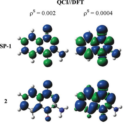 【10种判断方法汇总】如何分析电子转移？