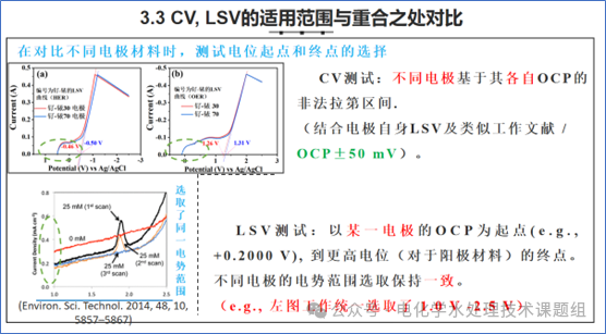 电化学测试核心技巧：线性扫描伏安法