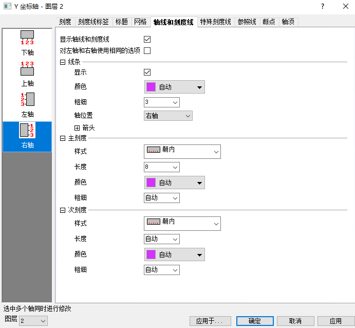 Origin：绘制多Y轴