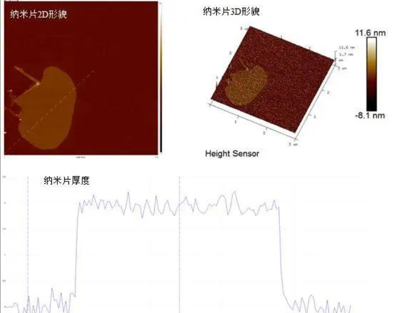 科研干货——原子力显微镜