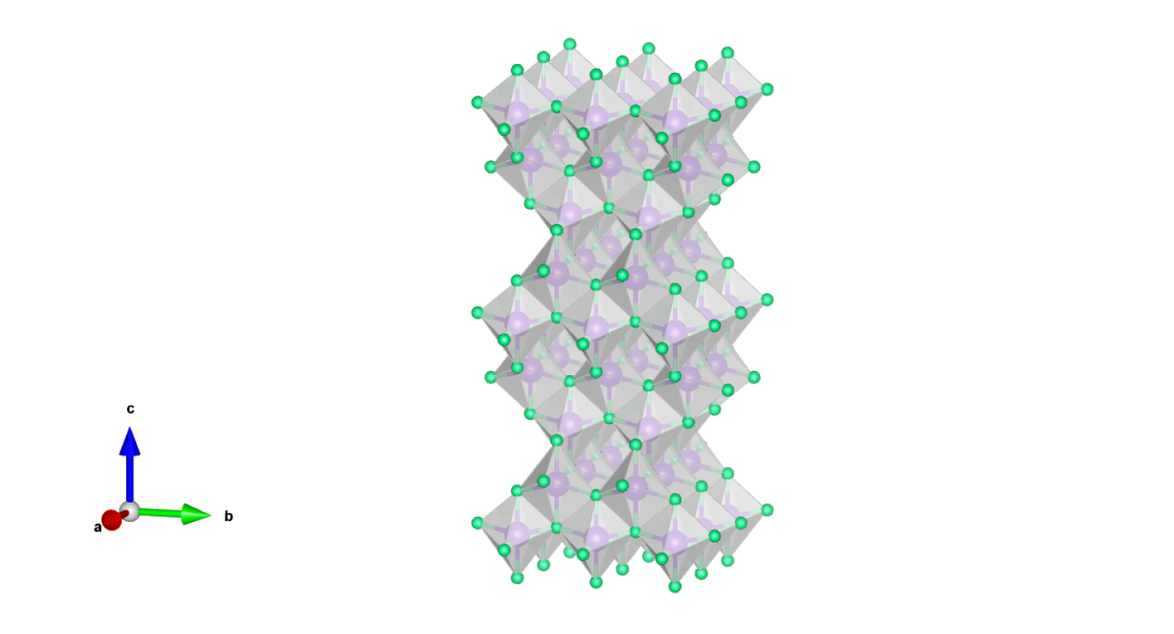 如何获取材料晶体结构cif文件并用vesta画晶体结构示意图？