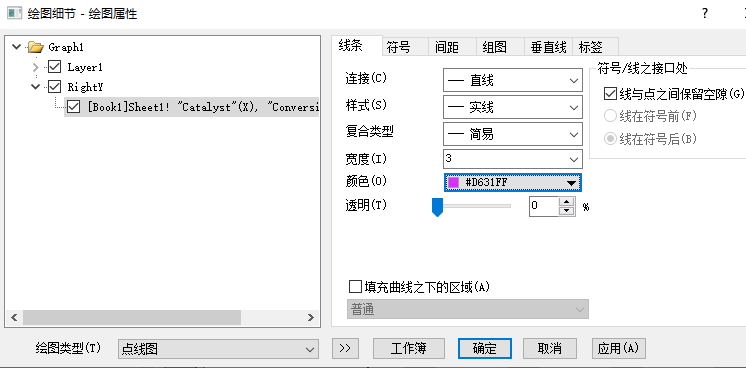 Origin：绘制多Y轴