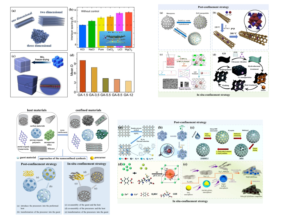 纳米半导体颗粒表面的缺陷有哪些