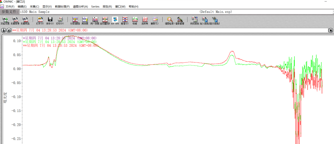 红外光谱的原理、结构以及软件分析数据示例