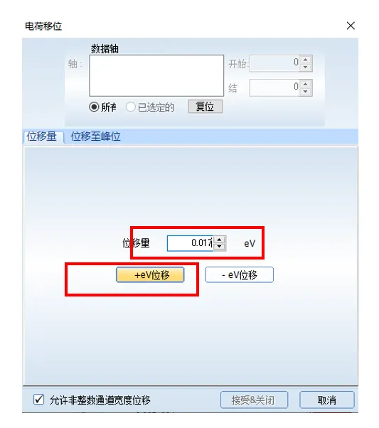 X射线光电子能谱（XPS）：原理、数据分析和软件