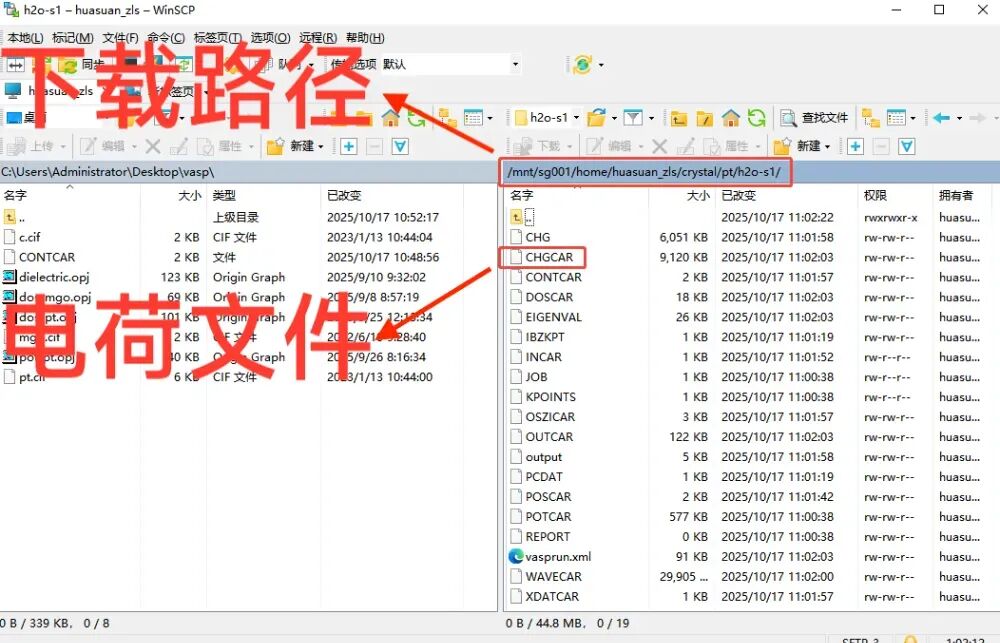 VASP教程 | VASP差分电荷计算步骤！