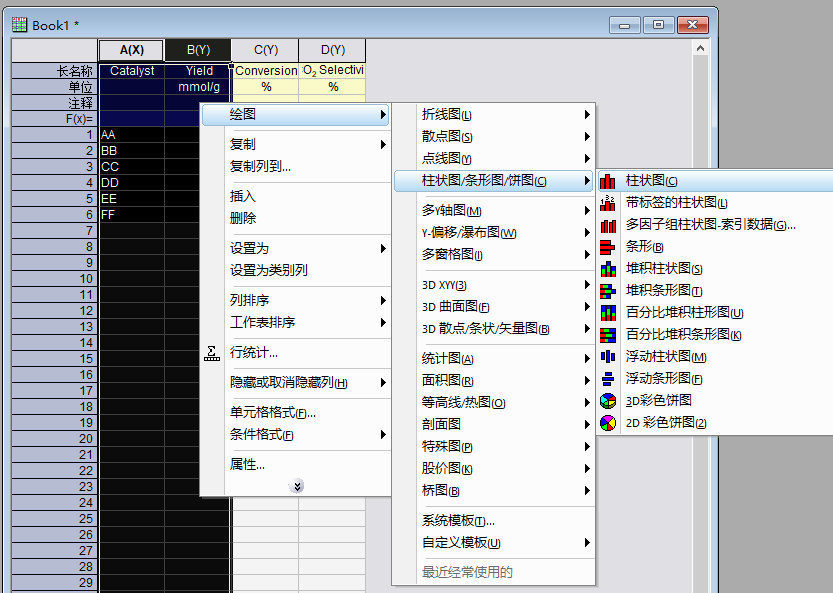 Origin：绘制多Y轴