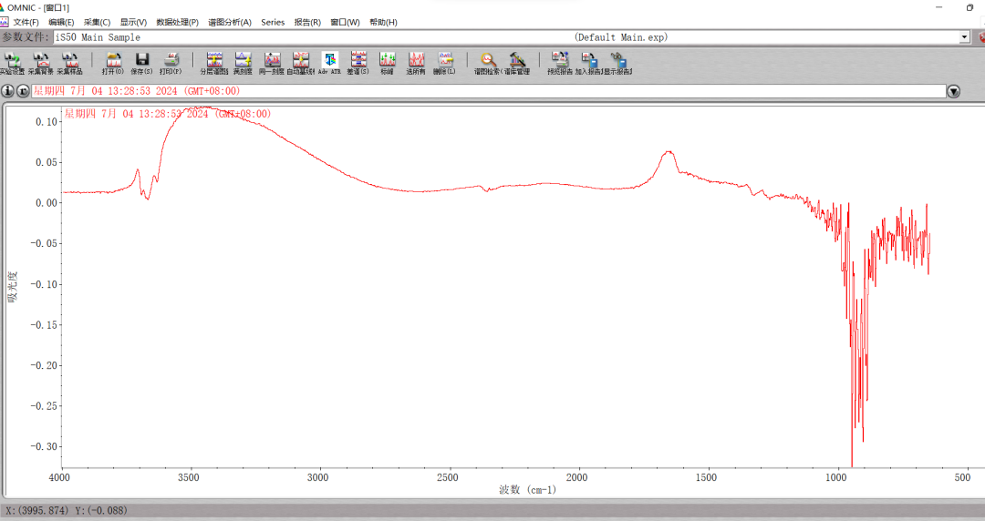 红外光谱的原理、结构以及软件分析数据示例