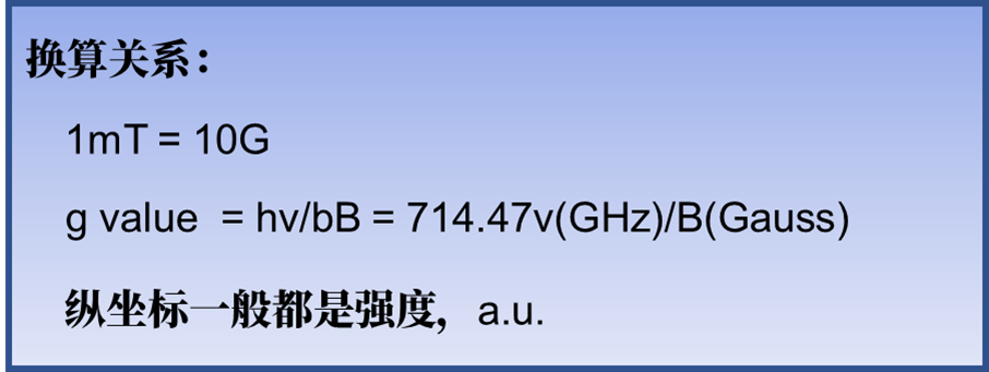 电子顺磁共振技术（EPR）：原理、测试与数据分析及避坑点