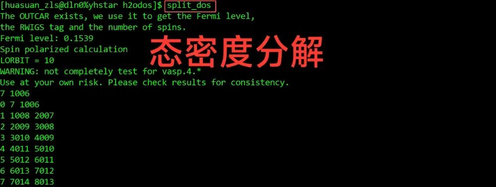 VASP教程 | VASP—态密度计算！