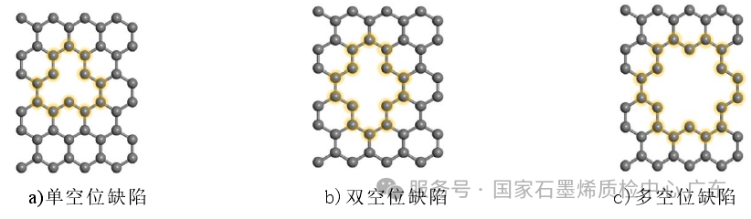 完美材料石墨烯中的那些“缺陷”