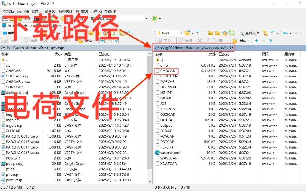 VASP教程 | VASP如何进行差分电荷计算?
