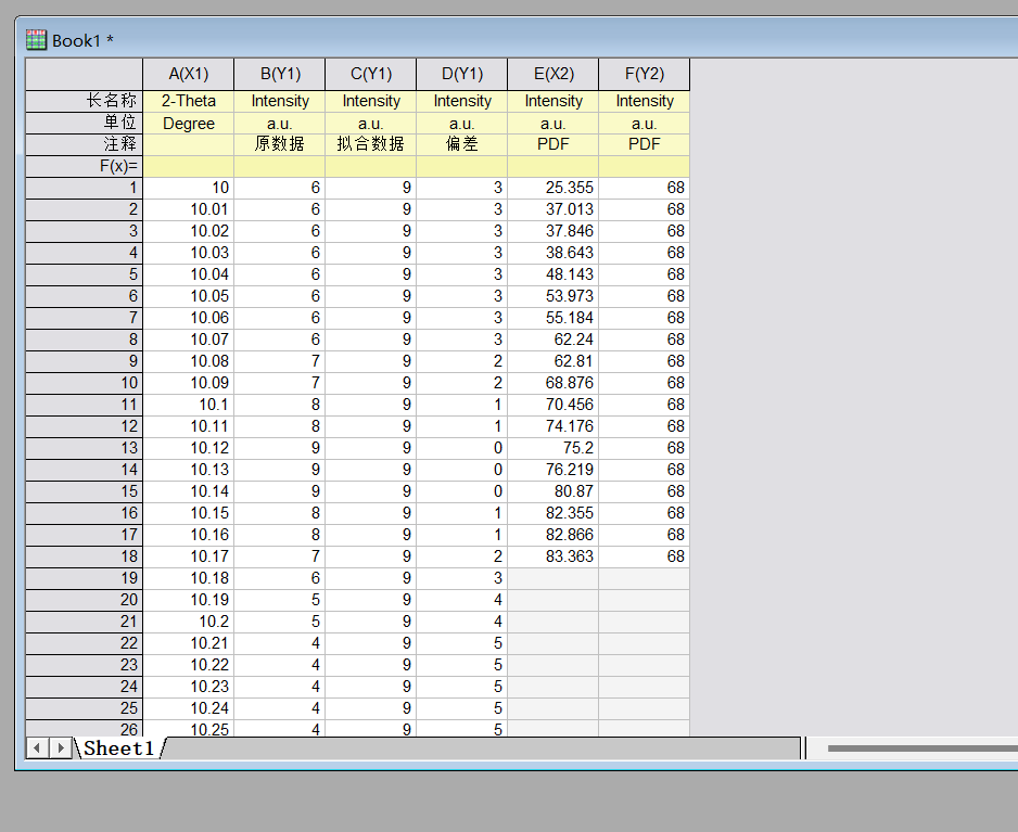 Jade导出PDF卡片、拟合并作图