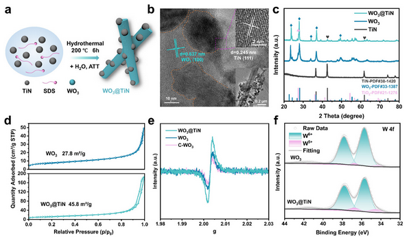 ​材料的表界面氧空位：结构本质与功能特性