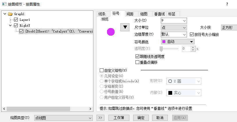 Origin：绘制多Y轴